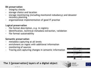 16 / 05 / 14
Bit preservation
- integrity checks
- storage choice and location
- storage montitoring (including monitored ...