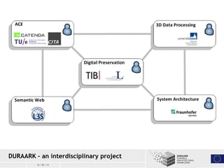 16 / 05 / 14
DURAARK – an interdisciplinary project
 