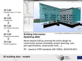 16 / 05 / 14
3D building data – models
Building Information
Modelling (BIM)
Moves beyond CAD by covering the entire design...