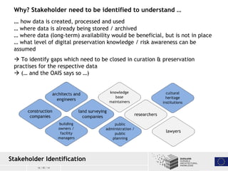 16 / 05 / 14
Stakeholder Identification
Why? Stakeholder need to be identified to understand …
… how data is created, proc...