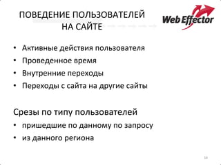 ПОВЕДЕНИЕ ПОЛЬЗОВАТЕЛЕЙ НА САЙТЕ Активные действия пользователя Проведенное время Внутренние переходы Переходы с сайта на другие сайты Срезы по типу пользователей пришедшие по данному по запросу  из данного региона 