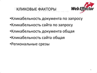 КЛИКОВЫЕ ФАКТОРЫ Кликабельность документа по запросу Кликабельность сайта по запросу Кликабельность документа общая Кликабельность сайта общая Региональные срезы 