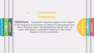 about
content
definitio
n
usage
steps
conclusio
n
Definition: Cumulative frequency analysis is the analysis
of the frequency of occurrence of values of a phenomenon less
than a reference value. The phenomenon may be time- or
space-dependednt. Cumulative frequency is also called
frequency of non-exceedance.
Cumulative
Frequency
 