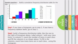 about
content
definitio
n
usage
steps
conclusio
n
Sample question:- Build a cumulative frequency distribution table for the
following classes.
Step1: if you have a histogram, go to step 2. if you have a
frequency table(or both), go to step 3.
Step2: build a frequency distribution table, like the one to
the right of histogram above. Label column 1 with your class
limits. In column 2, count the number of items in each class
and fill the columns in as shown above. To fill in the
columns, count how many items are in each class, using the
histogram.
 