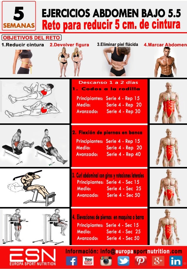 Como eliminar grasa de las piernas producto del como eliminar grasa de las piernas