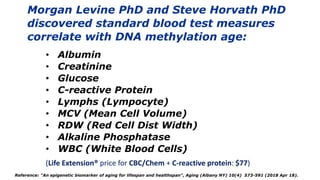 Morgan Levine PhD and Steve Horvath PhD
discovered standard blood test measures
correlate with DNA methylation age:
• Albumin
• Creatinine
• Glucose
• C-reactive Protein
• Lymphs (Lympocyte)
• MCV (Mean Cell Volume)
• RDW (Red Cell Dist Width)
• Alkaline Phosphatase
• WBC (White Blood Cells)
Reference: "An epigenetic biomarker of aging for lifespan and healthspan", Aging (Albany NY) 10(4) 573-591 (2018 Apr 18).
(Life Extension® price for CBC/Chem + C-reactive protein: $77)
 
