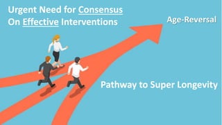 Urgent Need for Consensus
On Effective Interventions Age-Reversal
Pathway to Super Longevity
 