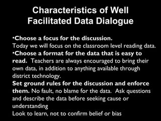 30 Minute Data Dialogue | PPT