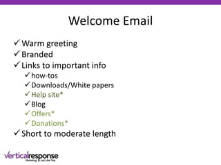 30-Minute Email Recipes | PPTX