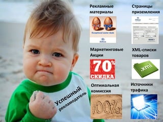 Рекламные       Страницы
                     материалы       приземления




                     Маркетинговые   XML-списки
                     Акции           товаров




                     Оптимальная     Источники

           н ый ль   комиссия        трафика
      еш      ате
 сп ламо
У к
            д

 ре
 