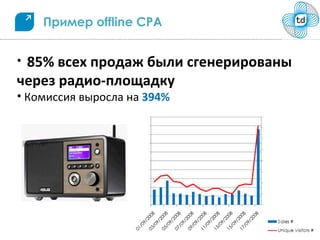 Пример offline CPA


•85% всех продаж были сгенерированы
через радио-площадку
• Комиссия выросла на 394%
 