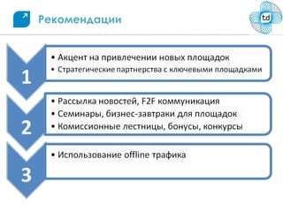 Рекомендации
 