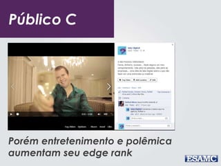 Público C
Porém entretenimento e polêmica
aumentam seu edge rank
 