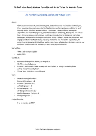 30 SaaS Project Ideas That Are Still Getting Funded: A Developer’s ...