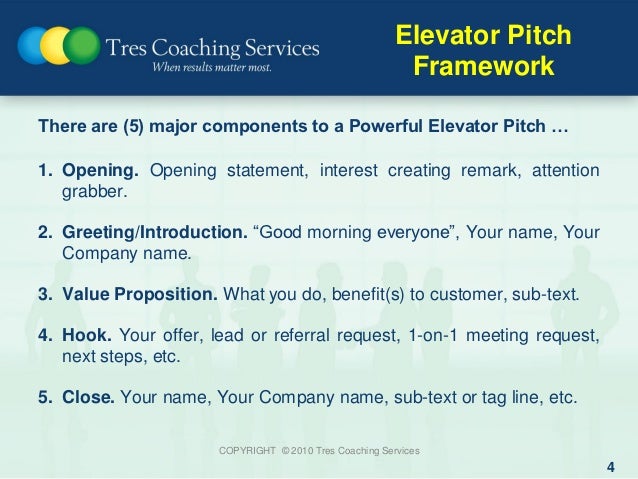 30 second pitch template picture