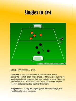 Singles to 4v4
Set up – 20x30 area. 2 goals.
The Game – The pitch is divided in half with both teams
occupying one half each. The oranges and blacks play a game of
singles attacking the goal at their own end of the pitch. When the
coach calls “4v4” and rolls a ball into play both teams have to
react. First to score gets a point for their team.
Progressions – During the singles game, have two orange and
two black players at each end.
 