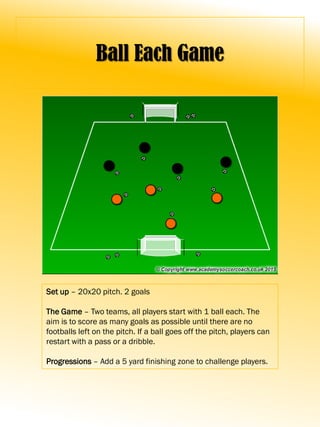 Ball Each Game
Set up – 20x20 pitch. 2 goals
The Game – Two teams, all players start with 1 ball each. The
aim is to score as many goals as possible until there are no
footballs left on the pitch. If a ball goes off the pitch, players can
restart with a pass or a dribble.
Progressions – Add a 5 yard finishing zone to challenge players.
 
