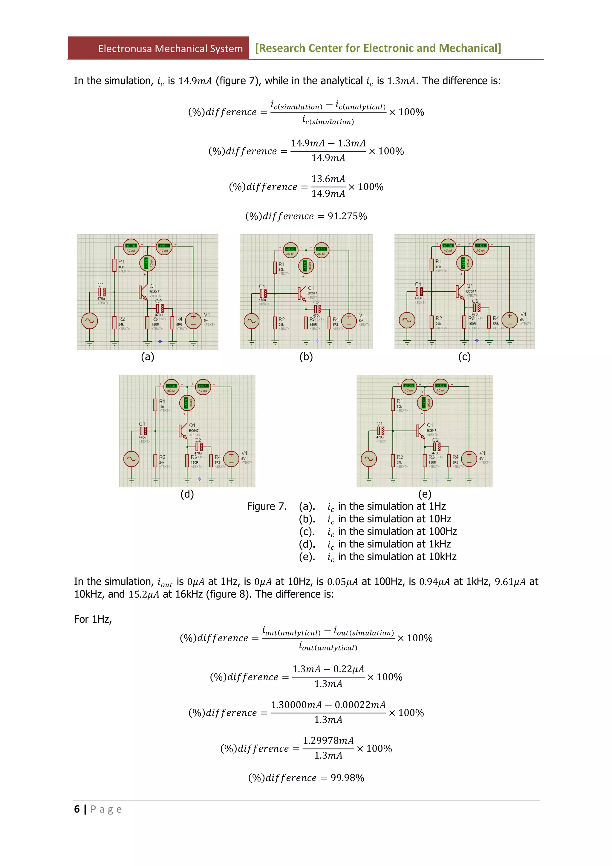 Electronusa Mechanical System [Research Center for Electronic and Mechanical]
6 | P a g e
In the simulation, ݅௖ is 14.9݉‫ܣ‬ (figure 7), while in the analytical ݅௖ is 1.3݉‫.ܣ‬ The difference is:
ሺ%ሻ݂݂݀݅݁‫݁ܿ݊݁ݎ‬ ൌ
݅௖ሺ௦௜௠௨௟௔௧௜௢௡ሻ െ ݅௖ሺ௔௡௔௟௬௧௜௖௔௟ሻ
݅௖ሺ௦௜௠௨௟௔௧௜௢௡ሻ
ൈ 100%
ሺ%ሻ݂݂݀݅݁‫݁ܿ݊݁ݎ‬ ൌ
14.9݉‫ܣ‬ െ 1.3݉‫ܣ‬
14.9݉‫ܣ‬
ൈ 100%
ሺ%ሻ݂݂݀݅݁‫݁ܿ݊݁ݎ‬ ൌ
13.6݉‫ܣ‬
14.9݉‫ܣ‬
ൈ 100%
ሺ%ሻ݂݂݀݅݁‫݁ܿ݊݁ݎ‬ ൌ 91.275%
(a) (b) (c)
(d) (e)
Figure 7. (a). ݅௖ in the simulation at 1Hz
(b). ݅௖ in the simulation at 10Hz
(c). ݅௖ in the simulation at 100Hz
(d). ݅௖ in the simulation at 1kHz
(e). ݅௖ in the simulation at 10kHz
In the simulation, ݅௢௨௧ is 0ߤ‫ܣ‬ at 1Hz, is 0ߤ‫ܣ‬ at 10Hz, is 0.05ߤ‫ܣ‬ at 100Hz, is 0.94ߤ‫ܣ‬ at 1kHz, 9.61ߤ‫ܣ‬ at
10kHz, and 15.2ߤ‫ܣ‬ at 16kHz (figure 8). The difference is:
For 1Hz,
ሺ%ሻ݂݂݀݅݁‫݁ܿ݊݁ݎ‬ ൌ
݅௢௨௧ሺ௔௡௔௟௬௧௜௖௔௟ሻ െ ݅௢௨௧ሺ௦௜௠௨௟௔௧௜௢௡ሻ
݅௢௨௧ሺ௔௡௔௟௬௧௜௖௔௟ሻ
ൈ 100%
ሺ%ሻ݂݂݀݅݁‫݁ܿ݊݁ݎ‬ ൌ
1.3݉‫ܣ‬ െ 0.22ߤ‫ܣ‬
1.3݉‫ܣ‬
ൈ 100%
ሺ%ሻ݂݂݀݅݁‫݁ܿ݊݁ݎ‬ ൌ
1.30000݉‫ܣ‬ െ 0.00022݉‫ܣ‬
1.3݉‫ܣ‬
ൈ 100%
ሺ%ሻ݂݂݀݅݁‫݁ܿ݊݁ݎ‬ ൌ
1.29978݉‫ܣ‬
1.3݉‫ܣ‬
ൈ 100%
ሺ%ሻ݂݂݀݅݁‫݁ܿ݊݁ݎ‬ ൌ 99.98%
 