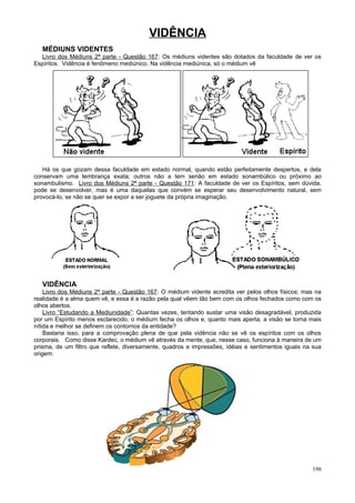 VIDÊNCIA
   MÉDIUNS VIDENTES
  Livro dos Médiuns 2ª parte - Questão 167: Os médiuns videntes são dotados da faculdade de ver os
Espíritos. Vidência é fenômeno mediúnico. Na vidência mediúnica, só o médium vê




   Há os que gozam dessa faculdade em estado normal, quando estão perfeitamente despertos, e dela
conservam uma lembrança exata; outros não a tem senão em estado sonambúlico ou próximo ao
sonambulismo. Livro dos Médiuns 2ª parte - Questão 171: A faculdade de ver os Espíritos, sem dúvida,
pode se desenvolver, mas é uma daquelas que convém se esperar seu desenvolvimento natural, sem
provocá-lo, se não se quer se expor a ser joguete da própria imaginação.




   VIDÊNCIA
    Livro dos Médiuns 2ª parte - Questão 167: O médium vidente acredita ver pelos olhos físicos; mas na
realidade é a alma quem vê, e essa é a razão pela qual vêem tão bem com os olhos fechados como com os
olhos abertos.
    Livro “Estudando a Mediunidade”: Quantas vezes, tentando sustar uma visão desagradável, produzida
por um Espírito menos esclarecido, o médium fecha os olhos e, quanto mais aperta, a visão se torna mais
nítida e melhor se definem os contornos da entidade?
    Bastaria isso, para a comprovação plena de que pela vidência não se vê os espíritos com os olhos
corporais. Como disse Kardec, o médium vê através da mente, que, nesse caso, funciona à maneira de um
prisma, de um filtro que reflete, diversamente, quadros e impressões, idéias e sentimentos iguais na sua
origem.




                                                                                                    198
 