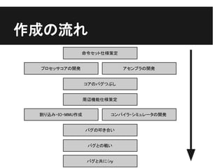作成の流れ
              命令セット仕様策定


 プロセッサコアの開発                  アセンブラの開発


                 コアのバグつぶし


                 周辺機能仕様策定


 割り込み・IO・MMU作成           コンパイラ・シミュレータの開発


                 バグの叩き合い


                  バグとの戦い


                  バグと共に（ｒｙ
 