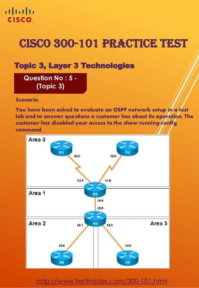 300-740 Online Test