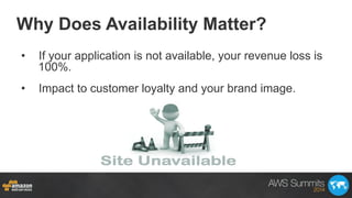 Why Does Availability Matter?
•  If your application is not available, your revenue loss is
100%.
•  Impact to customer lo...