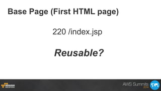 Base Page (First HTML page)
Reusable?
220 /index.jsp
 
