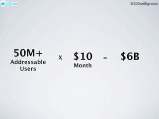 @300milligrams




50M+          X   $10     =   $6B
Addressable
                  Month
   Users
 