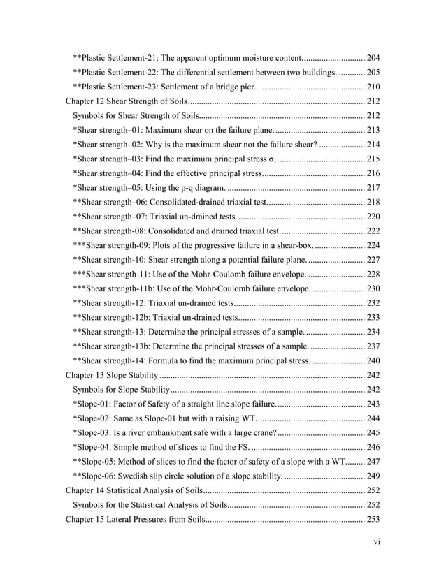 300 Solved Problems Pdf