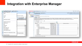 12 Copyright © 2013, Oracle and/or its affiliates. All rights reserved.
Integration with Enterprise Manager
 