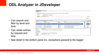 25 Copyright © 2013, Oracle and/or its affiliates. All rights reserved.
ODL Analyzer in JDeveloper
•  Can search and
filter by level and
time
•  Can relate entries
by request and
time
•  See detail in the bottom pane inc. exceptions passed to the logger
 