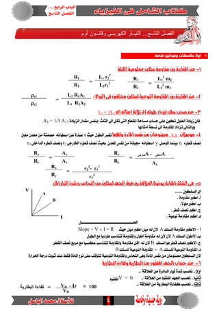 4
‫هامة‬ ‫وقوانين‬ ‫مالحظات‬ ‫اوال‬
1-‫شللني‬‫مقاومة‬‫بني‬‫املقارنة‬‫عند‬‫اللتلة‬‫مبعلومية‬
2-‫النوع‬‫فى‬‫خمتلفني‬‫لصللني‬‫النوعية‬‫املقاومة‬‫بني‬‫املقارنة‬‫عند‬:
3-‫امجالى‬‫ثالثة‬‫اىل‬‫طولى‬‫ليسداد‬‫شلم‬‫شحب‬‫عند‬‫اى‬1= 3L2L
) ٠‫ايصٜاد‬ ‫َكداز‬ ‫(بٓفظ‬ ‫ايجًح‬ ‫اىل‬ٌ‫تك‬ ٢‫ايت‬ ‫املكطع‬ ١‫َطاس‬ ‫سطاب‬ ٢ً‫ع‬ ٕٛ‫ته‬ ٍٛ‫ايط‬ ٠‫شٜاد‬ ٕ‫فا‬A2 = 13 A1
‫اَجاهلا‬ ١‫تطع‬ ‫اىل‬ ١َٚ‫املكا‬ ‫تصداد‬ ‫ٚبايتاىل‬
4-‫موصالن‬x,y‫وهلنا‬‫املادة‬‫نفض‬‫من‬‫مصنوعان‬‫سٝح‬ ٍٛ‫ايط‬ ‫ْفظ‬x‫َعني‬ ٕ‫َعد‬ َٔ ١‫َصُت‬ ْ٘‫اضطٛا‬ ٔ‫ع‬ ٠‫عباز‬
ٙ‫قطس‬ ‫ْصف‬r1ٌ‫املٛص‬ ‫بُٝٓا‬y٢‫ارتازد‬ ٙ‫قطس‬ ‫ْصف‬ ‫حبٝح‬ ٕ‫املعد‬ ‫ْفظ‬ َٔ ١‫زتٛف‬ ْ٘‫اضطٛا‬r2٢ً‫ايداخ‬ ٙ‫قطس‬‫ْٚصف‬r3
5-‫املار‬‫التيار‬‫ظدة‬‫و‬‫النحاط‬‫من‬‫لصللني‬‫اجلود‬‫فرق‬‫بني‬‫العالقة‬‫يوضح‬‫املقابل‬‫العلل‬‫فى‬
‫ايطًهني‬ ٣‫ا‬......
‫أ‬-.١َٚ‫َكا‬ ‫انرب‬
‫ب‬-.‫طٛال‬ ‫انرب‬
‫ز‬-‫قط‬‫ْصف‬ ‫انرب‬. ‫س‬
‫د‬-. ١ٝ‫ْٛع‬ ١َٚ‫َكا‬ ‫انرب‬
ٌ‫اذتـــــــــــــــــــــــــــــــــــــــــــــ‬
‫أ‬–‫ايطًو‬ ١َٚ‫َكا‬ ‫االنرب‬A‫سٝح‬ ٌَٝ ‫انرب‬ ٌَٝ ٘‫ي‬ ٕ‫ال‬Slope = V  I = R
‫ب‬-‫ايطًو‬ ٍٛ‫االط‬Aٍٛ‫ايط‬ ‫َع‬ ‫طسدٜا‬ ‫تتٓاضب‬ ١َٚ‫ٚاملكا‬ ٍٛ‫اط‬ ١َٚ‫َكا‬ ٘‫ي‬ ٕ‫ال‬ ٕ‫ال‬
‫ز‬-‫ايطًو‬ ٖٛ ‫قطس‬‫ْصف‬ ‫االنرب‬B‫ال‬‫ايكطس‬ ‫ْصف‬ ‫َسبع‬ ‫َع‬ ‫عهطٝا‬ ‫تتٓاضب‬ ١َٚ‫ٚاملكا‬ ١َٚ‫َكا‬ ٌ‫اق‬ ٘‫ي‬ ٕ
‫د‬-‫يًطًو‬ ١ٝ‫ايٓٛع‬ ١َٚ‫املكا‬A‫يًطًو‬ ١ٝ‫ايٓٛع‬ ١َٚ‫املكا‬ =B
٠‫اذتساز‬ ١‫دزد‬ ‫ثبٛت‬ ‫عٓد‬ ‫فكط‬ ٠‫املاد‬ ‫ْٛع‬ ٢ً‫ع‬ ‫تتٛقف‬ ١ٝ‫ايٓٛع‬١َٚ‫ٚاملكا‬ ‫ايٓشاع‬ ٢ٖٚ ٠‫املاد‬ ‫ْفظ‬ َٔ ٕ‫َصٓٛعا‬ ‫ايطًهني‬ ٕ‫ال‬
6-‫م‬‫املفقود‬‫اجلود‬‫حصاب‬‫عند‬‫البطارية‬‫وكفاءة‬‫البطارية‬‫ن‬
‫اٚال‬:-: ١‫ايعالق‬ َٔ ٠‫ايدا٥س‬ ‫تٝاز‬ ٠‫غد‬ ‫ضتطب‬-
ْٝ‫ثا‬:‫ا‬-: ١‫ايعالق‬ َٔ ‫املفكٛد‬ ‫ادتٗد‬ ‫ضتطب‬-V = Ir‫املفكٛد‬
‫ثايجا‬:-: ١‫ايعالق‬ َٔ ١ٜ‫ايبطاز‬ ٠٤‫نفا‬ ‫ضتطب‬-
=
L1 r2
2
L2r1
2
R1
R2
=
L1
2
m2
L2
2
m1
R1
R2
=
L2 R1A1
L1 R2A2
e1
e2
V
I
A
B
=
Ay
Ax
Rx
Ry
=
A‫داخهى‬A -‫خارجى‬
Ax
Rx
Ry
=
r2
2
- r3
2
‫خارجى‬ r1
2
Rx
Ry
‫انثطارٌح‬ ‫كفاءج‬ VB - Ir
VB
= 100×
 