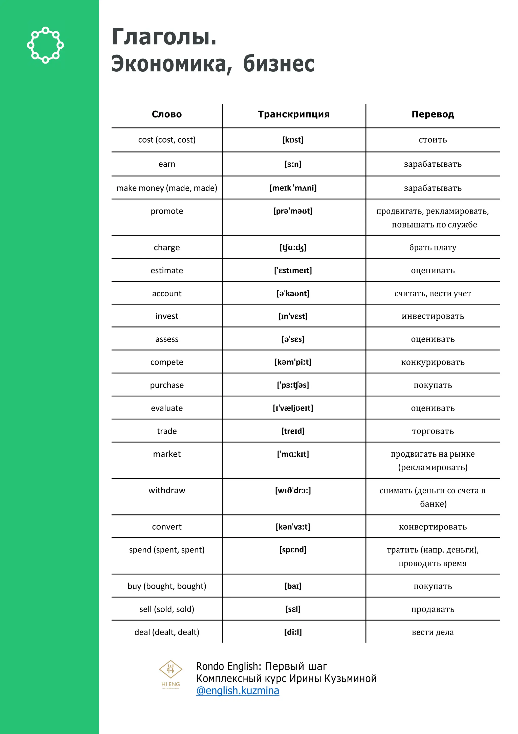 Словарь 3000.pdf FOR LEVEL B1-B2 AND FOR TEACHERS | PDF