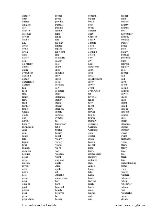 3000 Most Common Words In English By Hilmi