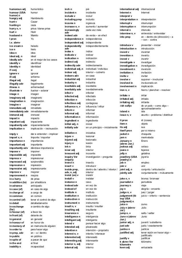 las-3000-palabras-mas-importantes-en-ingles