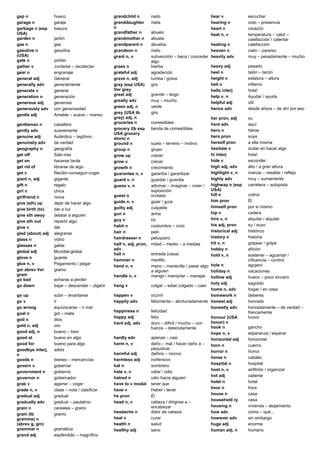 gap n              hueco                         grandchild n      nieto                          hear v           escuchar
garage n           garaje                        granddaughter     nieta                          hearing n        oído – presencia
garbage n (esp     basura                        n                                                heart n          corazón
USA)                                             grandfather n     abuelo
                                                                                                  heat n, v        temperatura – calor –
garden n           jardín                        grandmother n     abuela                                          calefacción / calentar
gas n              gas                           grandparent n     abuelos                        heating n        calefacción
gasoline n         gasolina                      grandson n        nieto                          heaven n         cielo – paraíso
(USA)                                            grant n, v        subvención – beca / conceder   heavily adv      muy – pesadamente – mucho
gate n             portón                                          algo
gather v           Juntarse – recolectar         grass n           hierba                         heavy adj        pesado
gear n             engranaje                     grateful adj      agradecido                     heel n           talón – tacón
general adj        General                       grave n, adj      tumba / grave                  height n         estatura – altura
generally adv      generalmente                  gray (esp USA)    gris                           hell n           infierno
generate v         generar                       Ver grey                                         hello interj     hola!
                                                 great adj         grande – largo                 help v, n        Ayudar / ayuda
generation n       generación
                                                 greatly adv       muy – mucho                    helpful adj      útil
generous adj       generoso
                                                 green adj, n      verde                          hence adv        desde ahora – de ahí por eso
generously adv     con generosidad
                                                 grey (USA tb      gris
gentle adj         Amable – suave – manso
                                                 gray) adj, n                                     her pron, adj    su
gentleman n        caballero                     groceries n       comestibles                    here adv         aquí
gently adv         suavemente                    grocery (tb esp   tienda de comestibles          hero n           héroe
                                                 USA grocery
genuine adj        Auténtico – legítimo          store) n                                         hers pron        suya
genuinely adv      de verdad                     ground n           suelo – terreno – motivo      herself pron     a ella misma
geography n        geografía                     group n            grupo                         hesitate v       dudar en hacer algo
get off            Salir-irse                    grow up            crecer                        hi interj        hola!
get on             hacerse tarde                 grow v             crecer                        hide v           esconder
get rid of         librarse de algo              growth n           crecimiento                   high adj, adv    alto / a gran altura
get v              Recibir-conseguir-coger       guarantee n, v     garantía / garantizar         highlight v, n   marcar – resaltar / reflejo
giant n, adj       gigante                       guard v, n         guardar / guardia             highly adv       muy – sumamente
gift n             regalo                        guess v, n         adivinar – imaginar – creer / highway n (esp   carretera – autopista
girl n             chica                                            suposición                    USA)
                                                 guest n            invitado                      hill n           colina
girlfriend n       novia
                                                 guide n, v         guiar / guía                  him pron         Él
give (sth) up      dejar de hacer algo
                                                 guilty adj         culpable                      himself pron     por si mismo
give birth (to)    dar a luz
                                                 gun n              arma                          hip n            cadera
give sth away      delatar a alguien
                                                 guy n              tío                           hire v, n        alquilar / alquiler
give sth out       repartir algo
                                                 habit n            costumbre – vicio             his adj, pron    su / suyo
give v             dar
                                                 hair n             pelo                          historical adj   histórico
glad (about) adj   alegrarse
                                                 hairdresser n      peluquero                     history n        historia
glass n            vidrio
                                                 half n, adj, pron, mitad – medio – a medias      hit v, n         golpear / golpe
glasses n          gafas
                                                 adv                                              hobby n          afición
global adj         Mundial-global
                                                 hall n             entrada (casa)                hold v, n        sostener – aguantar /
glove n            guante
                                                 hammer n           martillo                                       influencia – control
glue n, v          Pegamento / pegar
                                                 hand n, v          mano – manecilla / pasar algo hole n           agujero
gm abrev Ver       gramo                                            a alguien                     holiday n        vacaciones
gram                                             handle n, v        mango / manipilar – manejar hollow adj         hueco – poco sincero
go bad             echarse a perder
                                                                                                  holy adj         sagrado
go down            bajar – descender – digerir   hang v             colgar – estar colgado – caer
                                                                                                  home n, adv      hogar / en casa
go up              subir – levantarse            happen v           ocurrir                       homework n       deberes
go v               ir                            happily adv        felizmente – afortunadamente honest adj        honrado
go wrong           equivocarse – ir mal                                                           honestly adv     honradamente – de verdad –
                                                 happiness n        felicidad                                      francamente
goal n             gol – meta
                                                 happy adj          feliz                         honour (USA      honor
god n              dios
                                                 hard adj, adv      duro – difícil / mucho – con  honor) n
gold n, adj        oro                                                                            hook n           gancho
                                                                    fuerza – detenidamente
good adj, n        bueno – bien                                                                   hope n, v        esperanza / esperar
good at            bueno en algo                 hardly adv         apenas – casi                 horizontal adj   horizontal
good for           bueno para algo               harm n, v          daño – mal / hacer daño a – horn n             cuerno
goodbye interj,    adiós                                            perjudicar
                                                                                                  horror n         horror
n                                                harmful adj        dañino – nocivo
                                                                                                  horse n          caballo
goods n            bienes – mercancías           harmless adj       inofensivo
                                                                                                  hospital n       hospital
govern v           gobernar                      hat n              sombrero
                                                                                                  host n, v        anfitrión / organizar
government n       gobierno                      hate v, n          odiar / odio
                                                                                                  hot adj          caliente
governor n         gobernador                    hatred n           odio hacia alguien
                                                                                                  hotel n          hotel
grab v             agarrar – coger               have to v modal tener que
                                                                                                  hour n           hora
grade n, v         clase – nota / clasificar     have v             Haber / tener
                                                                                                  house n          casa
gradual adj        gradual                       he pron            Él
                                                                                                  household nj     casa
gradually adv      gradual – paulatino           head n, v          cabeza / dirigirse a –
                                                                    encabezar                     housing n        vivienda – alojamiento
grain n            cereales – grano
                                                 headache n         dolor de cabeza               how adv          cómo – qué...
gram (tb           gramo
gramme) n                                        heal v             curar                         however adv      sin embargo
(abrev g, gm)                                    health n           salud                         huge adj         enorme
grammar n          gramática                     healthy adj        sano                          human adj, n     humano
grand adj          espléndido – magnífico
 