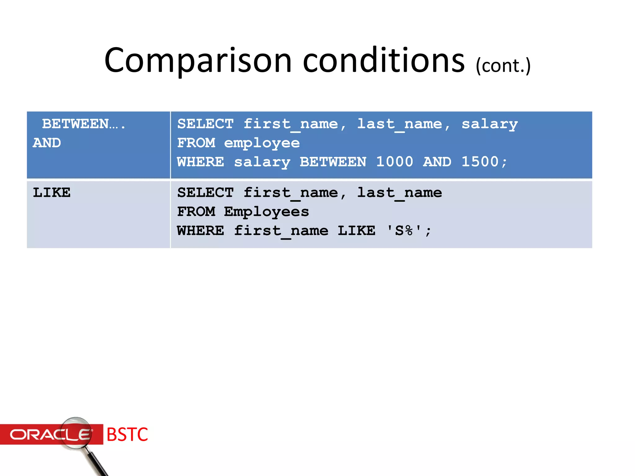 Comparison conditions (cont.)
BETWEEN….
AND
SELECT first_name, last_name, salary
FROM employee
WHERE salary BETWEEN 1000 AND 1500;
LIKE SELECT first_name, last_name
FROM Employees
WHERE first_name LIKE 'S%';
BSTC
 