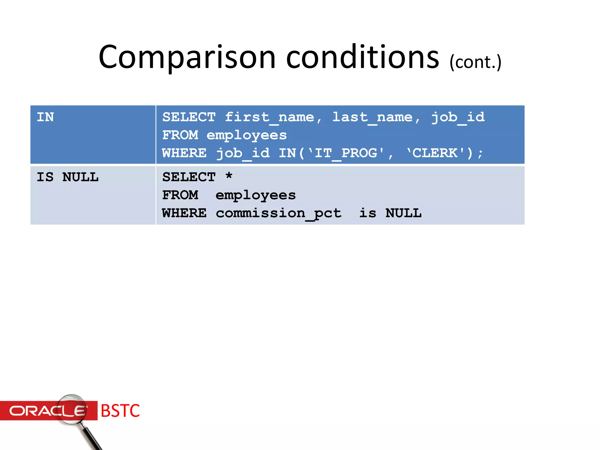 Comparison conditions (cont.)
IN SELECT first_name, last_name, job_id
FROM employees
WHERE job_id IN(‘IT_PROG', ‘CLERK');
IS NULL SELECT *
FROM employees
WHERE commission_pct is NULL
BSTC
 