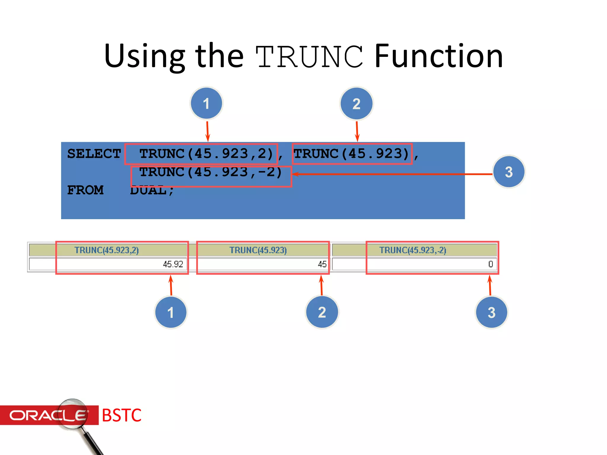 SELECT TRUNC(45.923,2), TRUNC(45.923),
TRUNC(45.923,-2)
FROM DUAL;
Using the TRUNC Function
31 2
1 2
3
BSTC
 