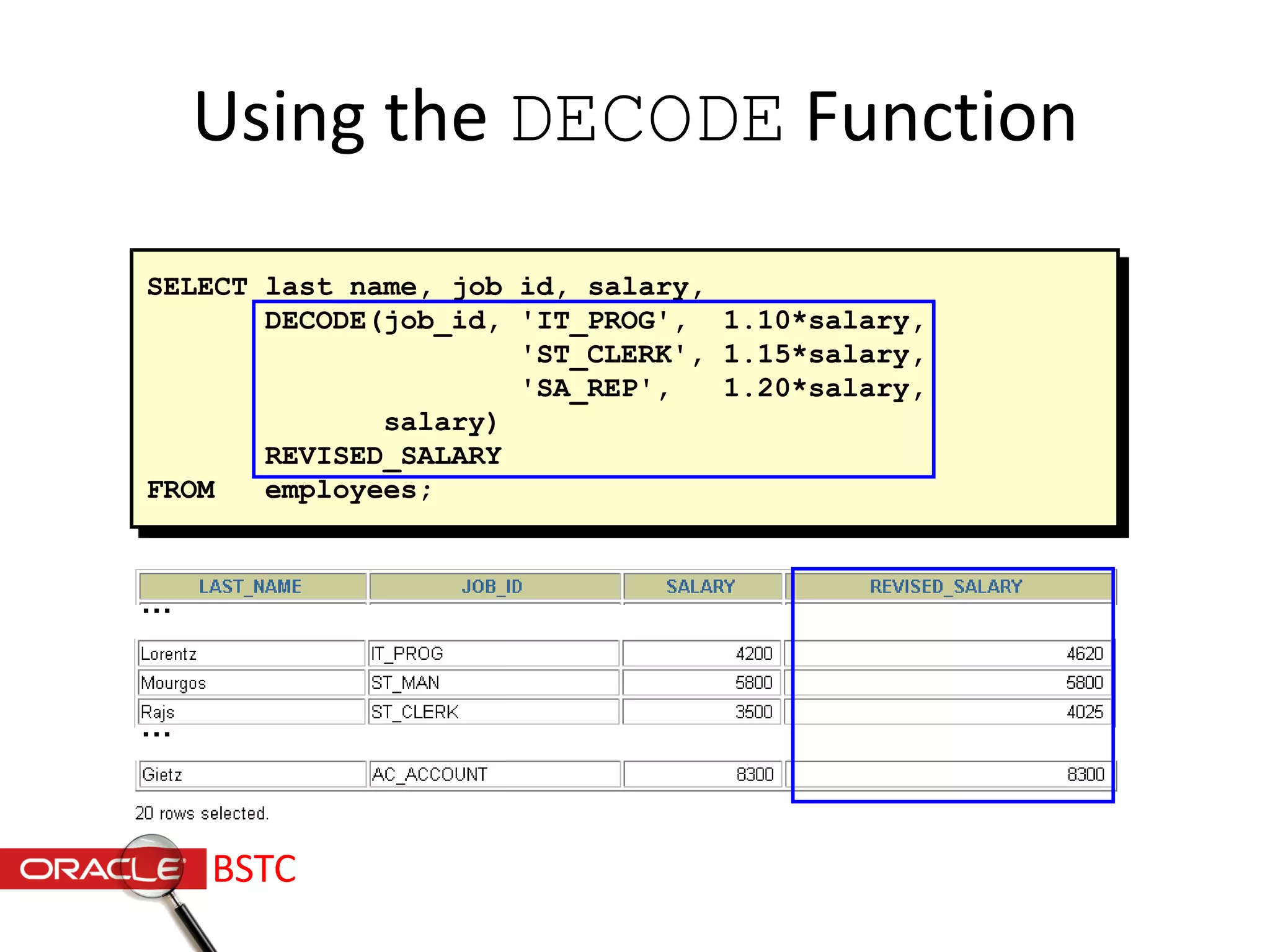 Using the DECODE Function
SELECT last_name, job_id, salary,
DECODE(job_id, 'IT_PROG', 1.10*salary,
'ST_CLERK', 1.15*salary,
'SA_REP', 1.20*salary,
salary)
REVISED_SALARY
FROM employees;
…
…
BSTC
 