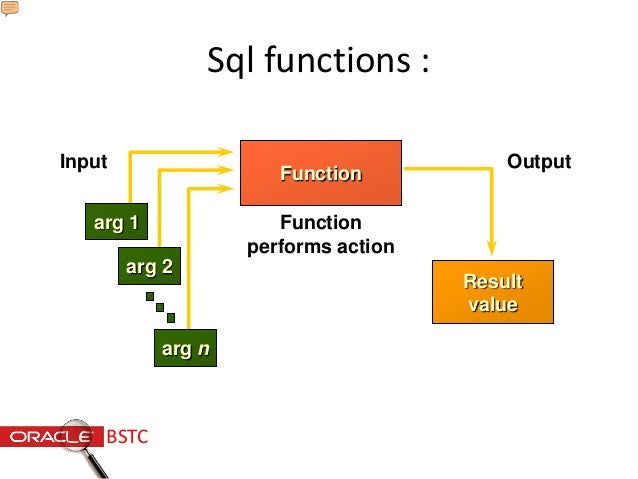 Oracle where clause multiple conditions