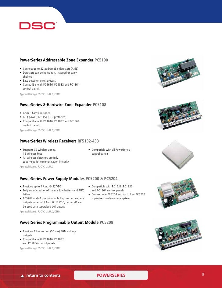 Catalogo de Productos DSC dsc pc1864 wiring diagram 