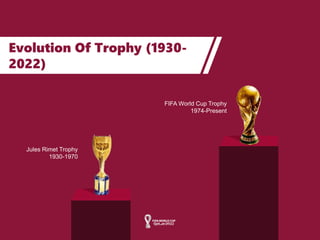 300026-FIFA World Cup Qatar 2022-4-3 (1).pptx