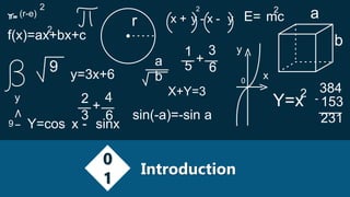 x + y - x - y
2
E= mc
2
Y=x
2
X+Y=3
(r-e)
2
y
9
f(x)=ax+bx+c
2
r
b
a
384
153
231
9
1
5 6
+
3
2
3 6
+
4
Y=cos x - sinx
sin(-a)=-sin a
y=3x+6
y
0
x
a
b
0
1
Introduction
 