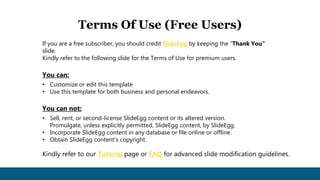 Terms Of Use (Free Users)
If you are a free subscriber, you should credit SlideEgg by keeping the “Thank You”
slide.
Kindly refer to the following slide for the Terms of Use for premium users.
You can:
• Customize or edit this template
• Use this template for both business and personal endeavors.
You can not:
• Sell, rent, or second-license SlideEgg content or its altered version.
Promulgate, unless explicitly permitted, SlideEgg content, by SlideEgg.
• Incorporate SlideEgg content in any database or file online or offline.
• Obtain SlideEgg content’s copyright.
Kindly refer to our Tutorial page or FAQ for advanced slide modification guidelines.
 