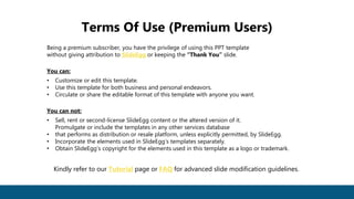 Terms Of Use (Premium Users)
Being a premium subscriber, you have the privilege of using this PPT template
without giving attribution to SlideEgg or keeping the “Thank You” slide.
You can:
• Customize or edit this template.
• Use this template for both business and personal endeavors.
• Circulate or share the editable format of this template with anyone you want.
You can not:
• Sell, rent or second-license SlideEgg content or the altered version of it.
Promulgate or include the templates in any other services database
• that performs as distribution or resale platform, unless explicitly permitted, by SlideEgg.
• Incorporate the elements used in SlideEgg’s templates separately.
• Obtain SlideEgg’s copyright for the elements used in this template as a logo or trademark.
Kindly refer to our Tutorial page or FAQ for advanced slide modification guidelines.
 