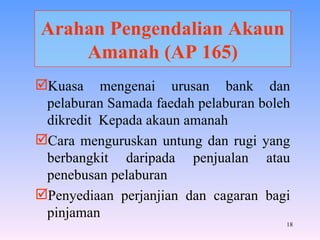 Arahan Pengendalian Akaun Amanah (AP 165) Kuasa mengenai urusan bank dan pelaburan Samada faedah pelaburan boleh dikredit  Kepada akaun amanah Cara menguruskan untung dan rugi yang berbangkit daripada penjualan atau penebusan pelaburan Penyediaan perjanjian dan cagaran bagi pinjaman 