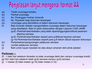 (a) Tarikh urusniaga berlaku (b) Perihal urusniaga (c) No. Perenggan Arahan Amanah (d) No. Rujukkan bagi dokumen kewangan (e) Urusniaga yang diambilkira di dalam dokumen kewangan (f) Baki Amanah setelah mengambilkira urusniaga dalam dokumen kewangan yang disediakan. Baki ini perlu disesuaikan dengan Laporan C350 JANM (g-8) -Perkhidmatan/bekalan yang telah dipertanggungkan/dibuat pesanan/   diterima semasa (g-9) -Perkhidmatan/bekalan seperti para g-8dibuat bayaran semasa (g-10)-Perkhidamtan/bekalan seperti para g-8 belum dibuat bayaran terkumpul (h) Pertambahan/pengurangan pelaburan semasa (I) Jumlah pelaburan semasa (j) Baki untuk tujuan kawalan ke atas akaun amanah oleh pihak jabatan Perkiraan :- (f)  = baki hari sebelum dimedan (e tolak urusniaga debit dan campur urusniaga kredit) (g-10)= baki hari sebelum tolak (g-9) semasa campur (g-8) semasa (j)  = medan (f) tolak medan (g-10) tolak medan (i-12)  Penjelasan lanjut mengenai format AA 