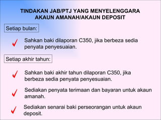 TINDAKAN JAB/PTJ YANG MENYELENGGARA AKAUN AMANAH/AKAUN DEPOSIT Setiap bulan: Setiap akhir tahun: Sahkan baki dilaporan C350, jika berbeza sedia penyata penyesuaian. Sediakan penyata terimaan dan bayaran untuk akaun amanah. Sahkan baki akhir tahun dilaporan C350, jika berbeza sedia penyata penyesuaian. Sediakan senarai baki perseorangan untuk akaun  deposit. 