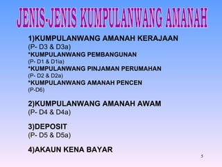 3000 amanah dan deposit